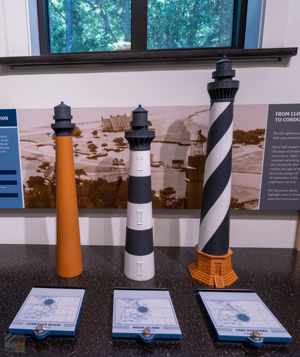 Currituck maritime museum