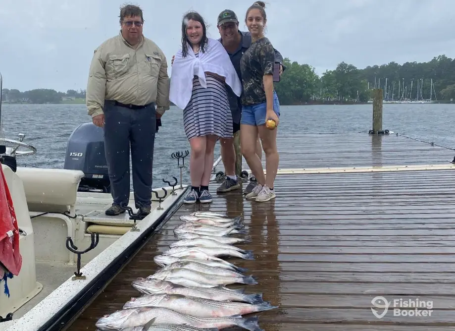 Fogman Fisheries LLC