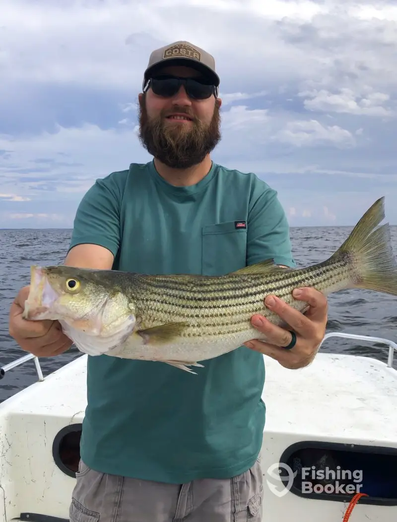 ReelFowl Charters charter image 2